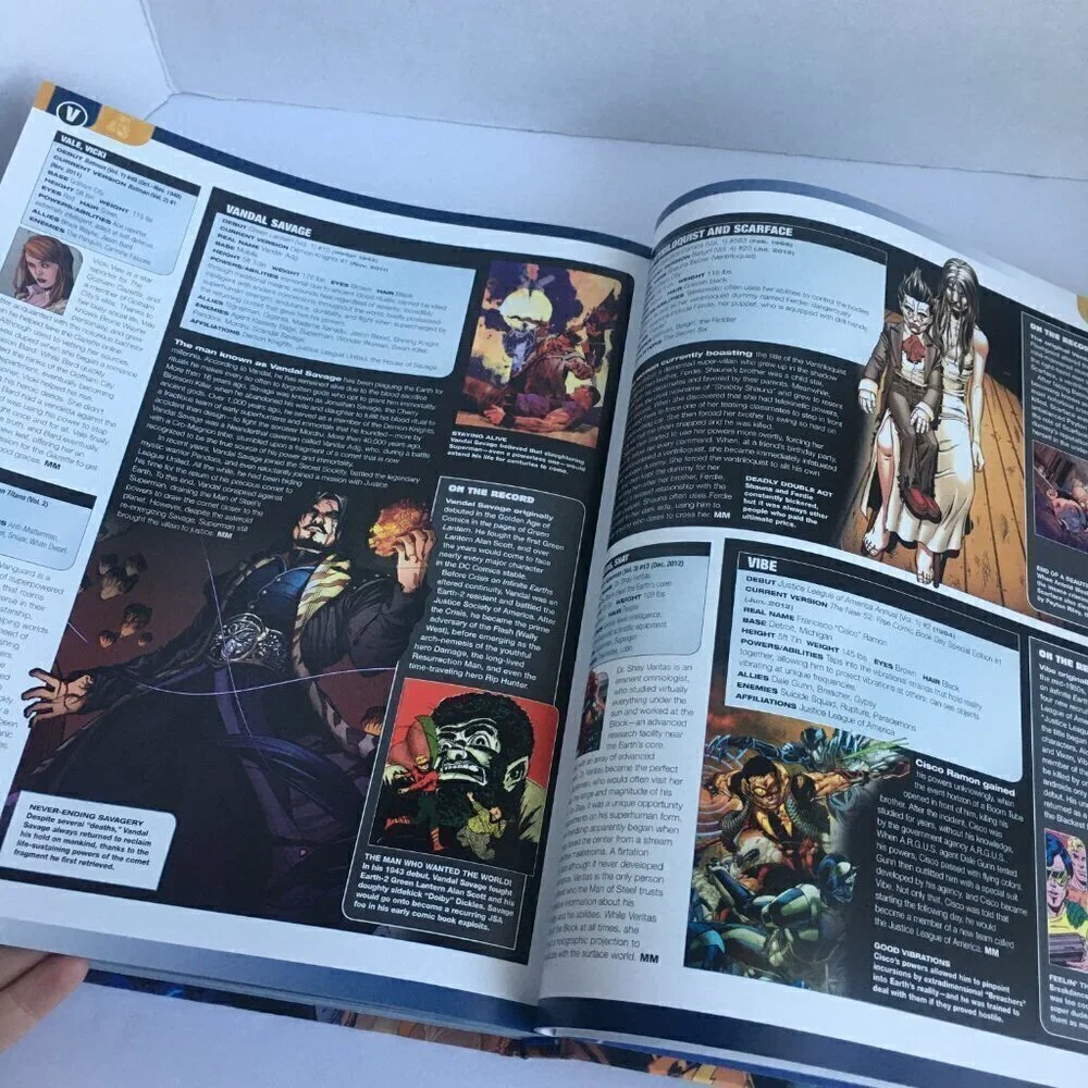 Kids Book - DK The DC Comics‎ Encyclopedia, Definitive Guide To The Characters
